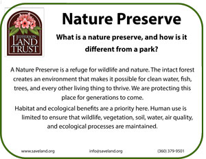 Preserve vs. Park Sign