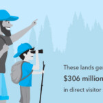 Image by The Trust for Public Land Visitor Benefits
